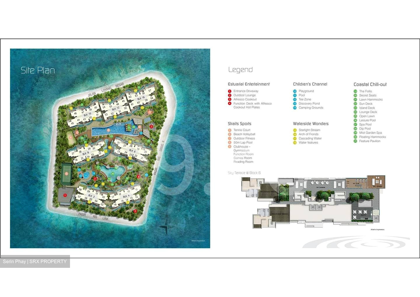 Ripple Bay (D18), Condominium #510114981